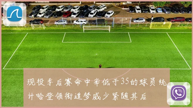 现役季后赛命中率低于35的球员统计哈登领衔追梦威少紧随其后